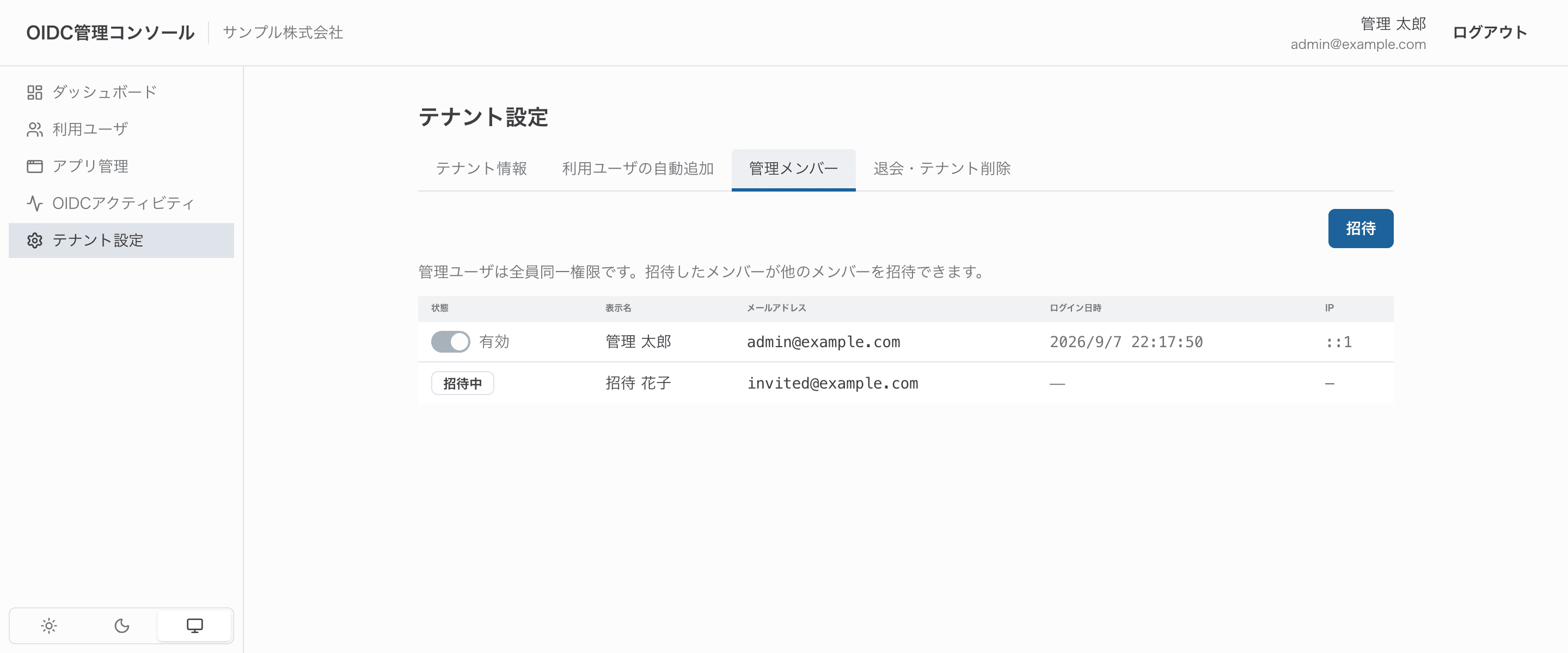 管理メンバータブ。招待ボタンと、状態・表示名・メール・ログイン日時・IP の一覧。
